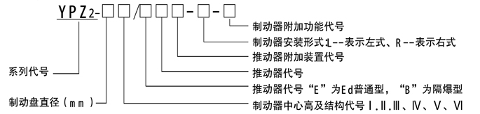 帶你了解YPZ2電力液壓臂盤式製動器